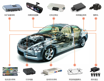 豪恩汽车电子装备 以创新铸就宏伟蓝图，引领计算机软硬件开发新篇章