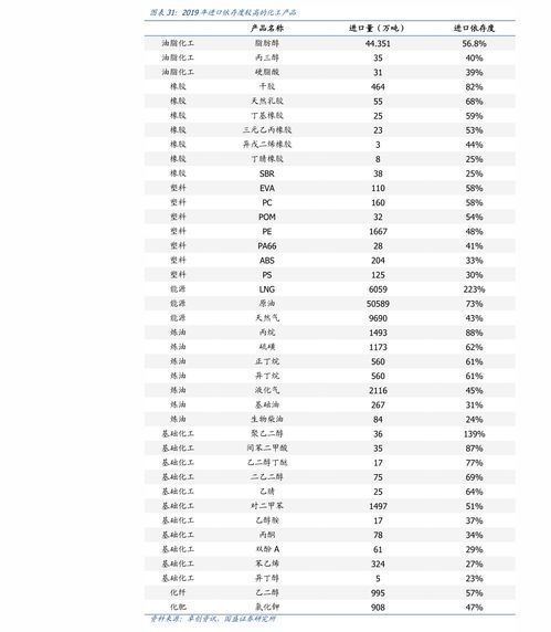 网络接入与核心设备概述及其与计算机软硬件开发的关联