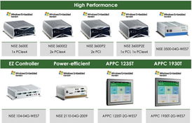 新汉电脑推出xCare 3.0 加速远程管理工具开发，引领软硬件一体化创新